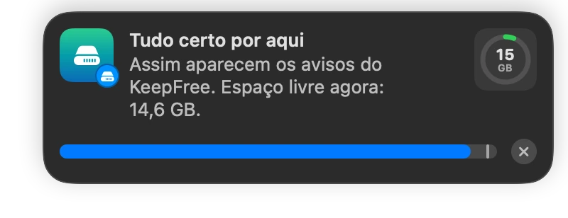 Um aviso do KeepFree no canto da tela, no estilo das notificações do macOS: tudo certo por aqui, com 14,6 GB de espaço livre agora.