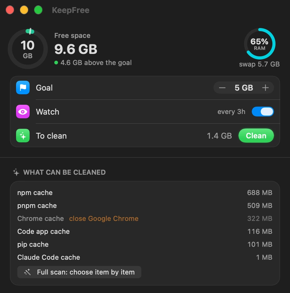 The KeepFree window with available space, memory and the list of what can be cleaned, with open apps marked.