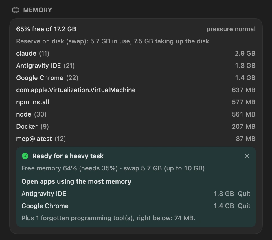 The Mac's memory and the heavy task panel, with the apps that can be closed.